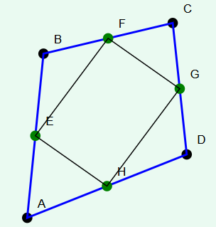 The quadrilateral formed by the mid-points of a quadrilateral