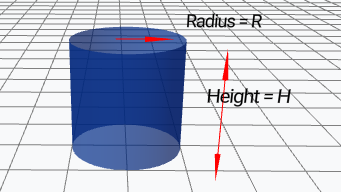 Right circular cylinder