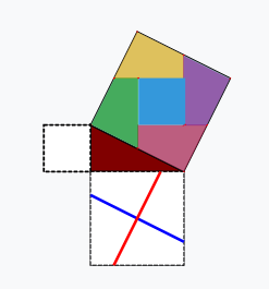 Pythagoras theorem