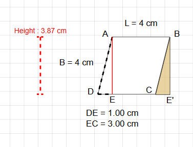 Area of parallelogram