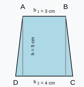 Area of trapezium