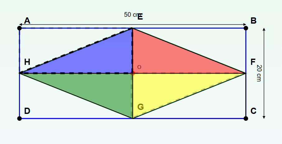 Area of rhombus
