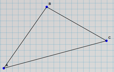 Incentre of a triangle