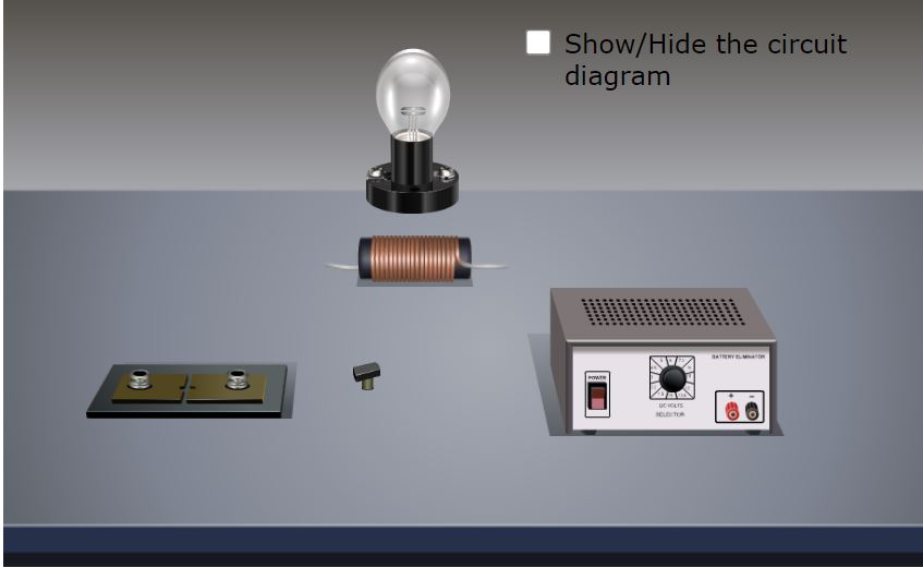 Induced emf in Inductive Circuit