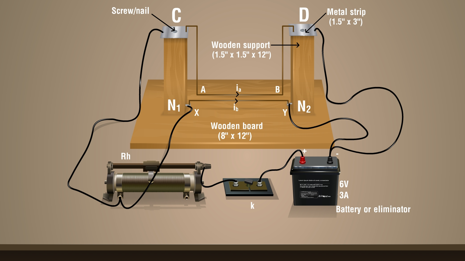 Repulsion/attraction between two conductors carrying current in opposite/same direction