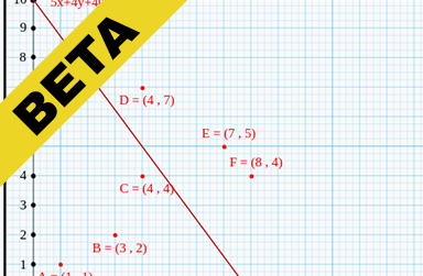 Linear Inequalities