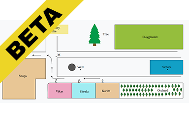 Maps and its components