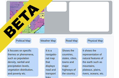 Types of maps
