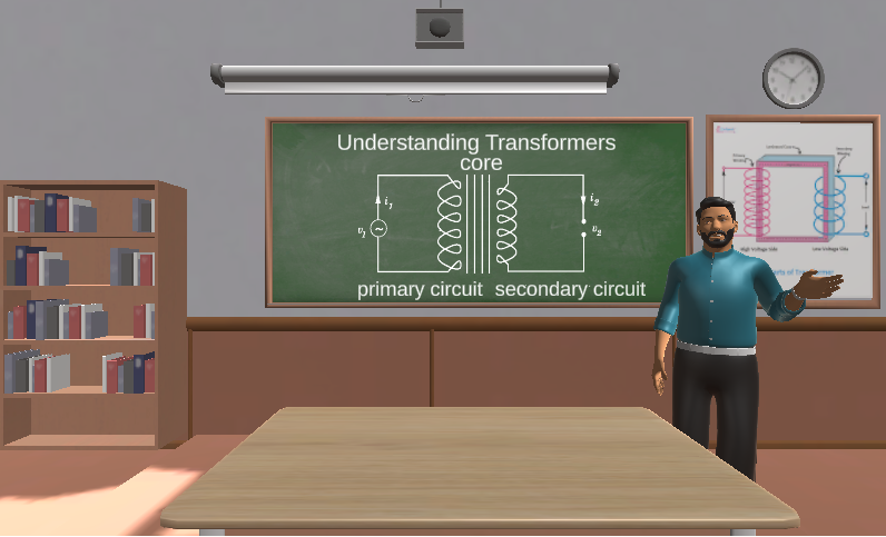 Transformer and Removal of Eddy Currents