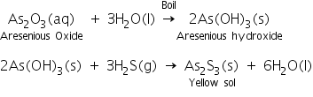 Double click to edit «math xmlns=¨http://www.w3.org/1998/Math/MathML¨»«mtable columnalign=¨left¨ rowspacing=¨0¨»«mtr»«mtd»«munder»«mrow»«mi mathvariant=¨normal¨»A«/mi»«msub»«mi mathvariant=¨normal¨»s«/mi»«mn»2«/mn»«/msub»«msub»«mi mathvariant=¨normal¨»O«/mi»«mn»3«/mn»«/msub»«mo»(«/mo»«mi mathvariant=¨normal¨»a«/mi»«mi mathvariant=¨normal¨»q«/mi»«mo»)«/mo»«/mrow»«mrow»«mi mathvariant=¨normal¨»A«/mi»«mi mathvariant=¨normal¨»r«/mi»«mi mathvariant=¨normal¨»e«/mi»«mi mathvariant=¨normal¨»s«/mi»«mi mathvariant=¨normal¨»e«/mi»«mi mathvariant=¨normal¨»n«/mi»«mi mathvariant=¨normal¨»i«/mi»«mi mathvariant=¨normal¨»o«/mi»«mi mathvariant=¨normal¨»u«/mi»«mi mathvariant=¨normal¨»s«/mi»«mo»§nbsp;«/mo»«mi mathvariant=¨normal¨»O«/mi»«mi mathvariant=¨normal¨»x«/mi»«mi mathvariant=¨normal¨»i«/mi»«mi mathvariant=¨normal¨»d«/mi»«mi mathvariant=¨normal¨»e«/mi»«/mrow»«/munder»«mo»§nbsp;«/mo»«mo»+«/mo»«mo»§nbsp;«/mo»«mn»3«/mn»«msub»«mi mathvariant=¨normal¨»H«/mi»«mn»2«/mn»«/msub»«mi mathvariant=¨normal¨»O«/mi»«mo»(«/mo»«mi mathvariant=¨normal¨»l«/mi»«mo»)«/mo»«mo»§nbsp;«/mo»«mover»«mo»§#8594;«/mo»«mrow»«mi mathvariant=¨normal¨»B«/mi»«mi mathvariant=¨normal¨»o«/mi»«mi mathvariant=¨normal¨»i«/mi»«mi mathvariant=¨normal¨»l«/mi»«/mrow»«/mover»«munder»«mrow»«mn»2«/mn»«mi mathvariant=¨normal¨»A«/mi»«mi mathvariant=¨normal¨»s«/mi»«mo»(«/mo»«mi mathvariant=¨normal¨»O«/mi»«mi mathvariant=¨normal¨»H«/mi»«msub»«mo»)«/mo»«mn»3«/mn»«/msub»«mo»(«/mo»«mi mathvariant=¨normal¨»s«/mi»«mo»)«/mo»«/mrow»«mrow»«mi mathvariant=¨normal¨»A«/mi»«mi mathvariant=¨normal¨»r«/mi»«mi mathvariant=¨normal¨»e«/mi»«mi mathvariant=¨normal¨»s«/mi»«mi mathvariant=¨normal¨»e«/mi»«mi mathvariant=¨normal¨»n«/mi»«mi mathvariant=¨normal¨»i«/mi»«mi mathvariant=¨normal¨»o«/mi»«mi mathvariant=¨normal¨»u«/mi»«mi mathvariant=¨normal¨»s«/mi»«mo»§nbsp;«/mo»«mi mathvariant=¨normal¨»h«/mi»«mi mathvariant=¨normal¨»y«/mi»«mi mathvariant=¨normal¨»d«/mi»«mi mathvariant=¨normal¨»r«/mi»«mi mathvariant=¨normal¨»o«/mi»«mi mathvariant=¨normal¨»x«/mi»«mi mathvariant=¨normal¨»i«/mi»«mi mathvariant=¨normal¨»d«/mi»«mi mathvariant=¨normal¨»e«/mi»«/mrow»«/munder»«/mtd»«/mtr»«mtr»«mtd/»«/mtr»«mtr»«mtd»«mn»2«/mn»«mi mathvariant=¨normal¨»As«/mi»«mo»(«/mo»«mi mathvariant=¨normal¨»OH«/mi»«msub»«mo»)«/mo»«mn»3«/mn»«/msub»«mo»(«/mo»«mi mathvariant=¨normal¨»s«/mi»«mo»)«/mo»«mo»§nbsp;«/mo»«mo»+«/mo»«mo»§nbsp;«/mo»«mn»3«/mn»«msub»«mi mathvariant=¨normal¨»H«/mi»«mn»2«/mn»«/msub»«mi mathvariant=¨normal¨»S«/mi»«mo»(«/mo»«mi mathvariant=¨normal¨»g«/mi»«mo»)«/mo»«mo»§nbsp;«/mo»«mo»§#8594;«/mo»«mo»§nbsp;«/mo»«munder»«mrow»«mi mathvariant=¨normal¨»A«/mi»«msub»«mi mathvariant=¨normal¨»s«/mi»«mn»2«/mn»«/msub»«msub»«mi mathvariant=¨normal¨»S«/mi»«mn»3«/mn»«/msub»«mo»(«/mo»«mi mathvariant=¨normal¨»s«/mi»«mo»)«/mo»«/mrow»«mrow»«mi mathvariant=¨normal¨»Y«/mi»«mi mathvariant=¨normal¨»e«/mi»«mi mathvariant=¨normal¨»l«/mi»«mi mathvariant=¨normal¨»l«/mi»«mi mathvariant=¨normal¨»o«/mi»«mi mathvariant=¨normal¨»w«/mi»«mo»§nbsp;«/mo»«mi mathvariant=¨normal¨»s«/mi»«mi mathvariant=¨normal¨»o«/mi»«mi mathvariant=¨normal¨»l«/mi»«/mrow»«/munder»«mo»§nbsp;«/mo»«mo»+«/mo»«mo»§nbsp;«/mo»«mn»6«/mn»«msub»«mi mathvariant=¨normal¨»H«/mi»«mn»2«/mn»«/msub»«mi mathvariant=¨normal¨»O«/mi»«mo»(«/mo»«mi mathvariant=¨normal¨»l«/mi»«mo»)«/mo»«/mtd»«/mtr»«/mtable»«/math»